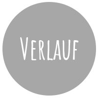 Therapieverlauf Therapie Psychotherapie Therapieablauf Therapieverlauf Therapie Psychotherapie Therapieablauf